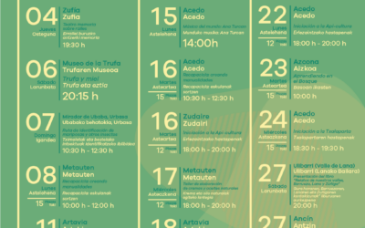 PROGRAMA DE ACTIVIDADES SOSTENIBLES EN ESPACIOS RED EXPLORA DE TIERRA ESTELLA