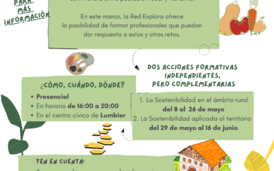 FORMACIÓN EN SOSTENIBILIDAD TERRITORIAL de Red Explora